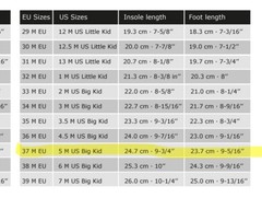 Memo Polo Ankle Supportive Childrens Corrective Orthopedic Sneakers 3LY Black EC