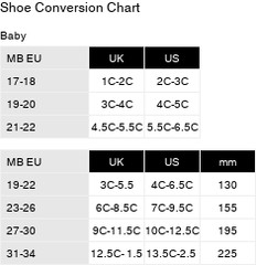 Moon Boot® Mini Icon Nylon Boot Blue 19/22
