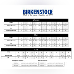 BIRKENSTOCK Kids Astee Leather Supportive ColorBlock Sneaker Shoes Regular Fit